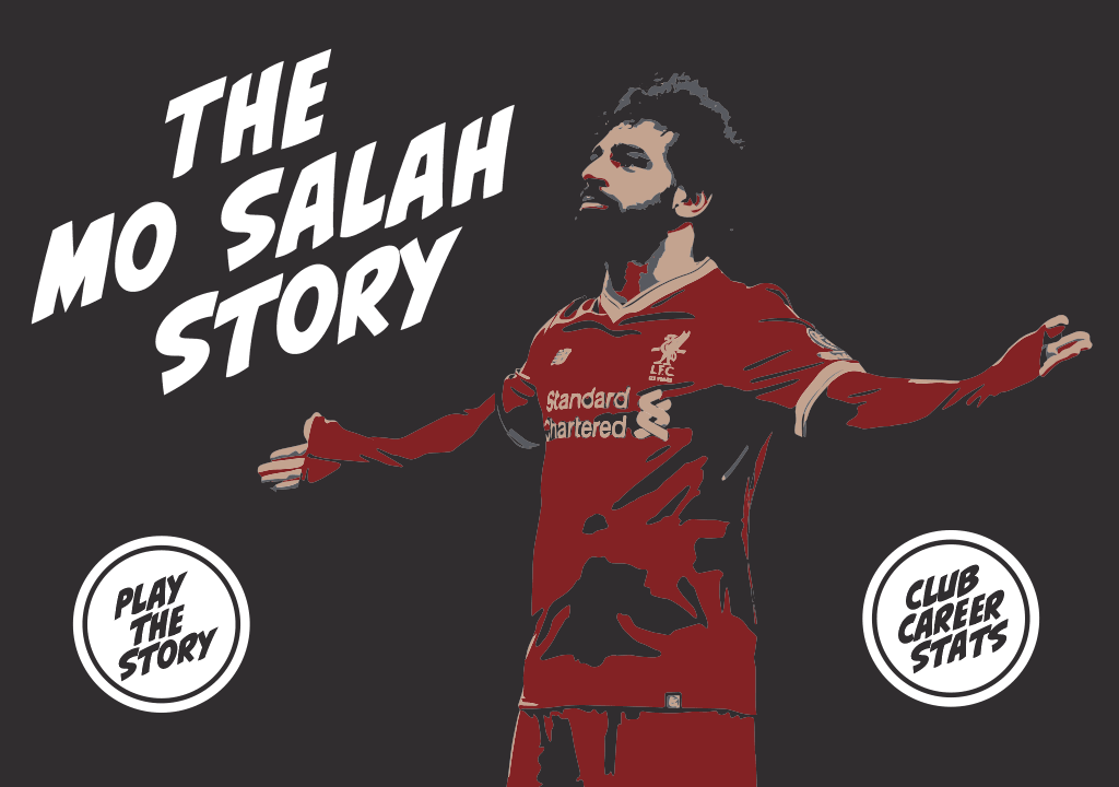 salah